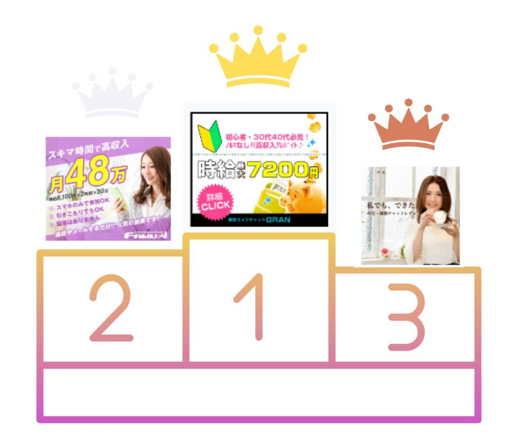 30代以上！主婦・人妻・熟女向けスマホチャットレディサイトTOP3