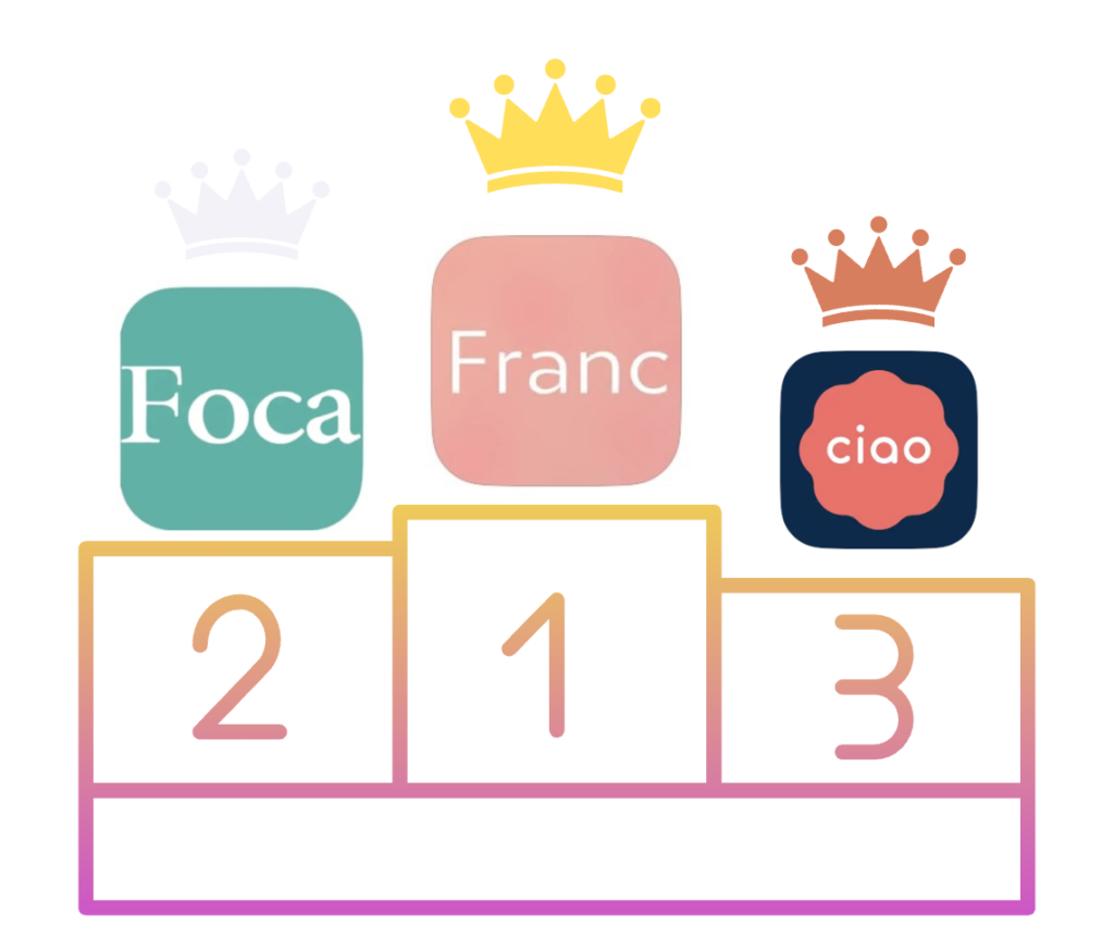 チャットレディアプリランキングTOP3