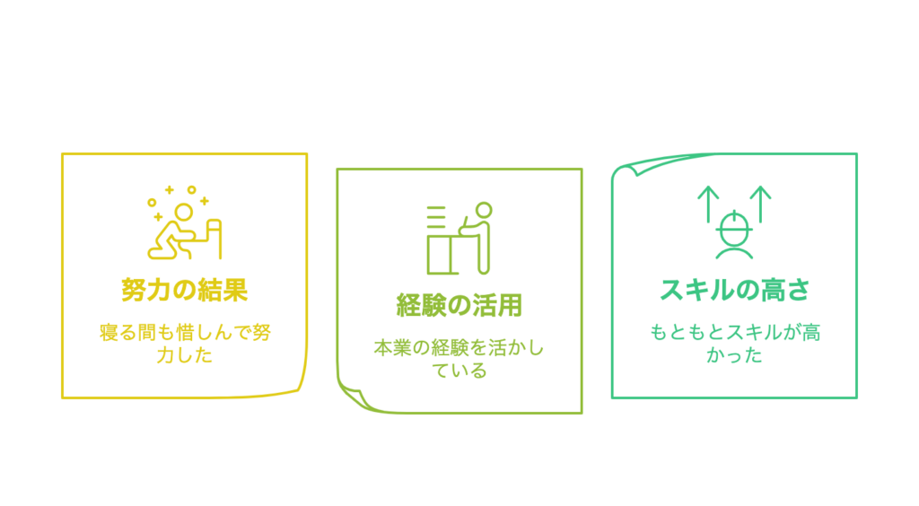 副業で稼いでいる人の特徴