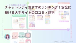 チャットレディなら【Kawaii-Girl.JP】｜チャットレディおすすめ求人ランキング！安全に稼げる大手サイトの口コミ・評判